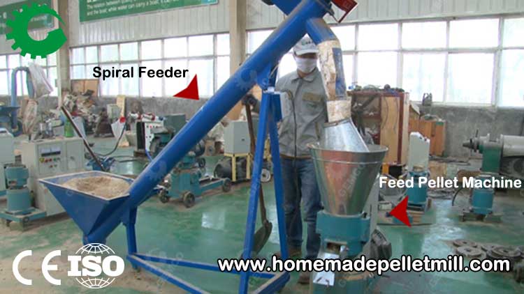 Spiral feeder + Feed pellet machine