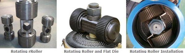 rotating-roller